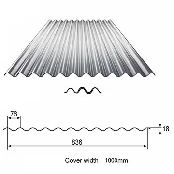 Galvanized Corrugated Panels for Residential Building Width 600-1250mm RoHS Certified