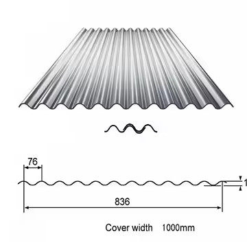 Special Offer on Z61-Z90 Coating Galvanized Corrugated Roofing Steel for 470mm Width
